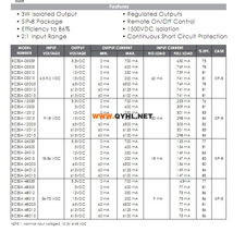 探索大功率轉(zhuǎn)換利器——CINCON電源EC3SA系列國內(nèi)貿(mào)易代理分析與優(yōu)勢(shì)