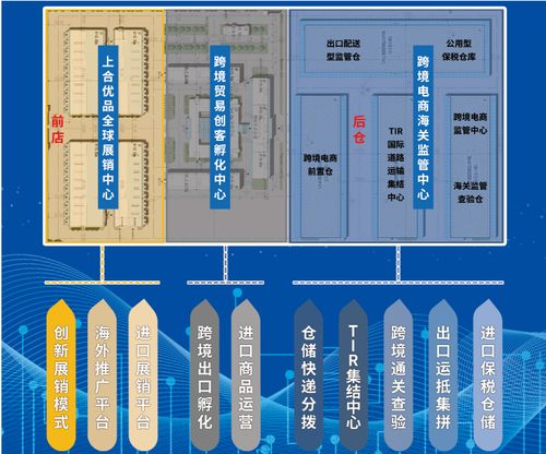 傳化智聯(lián)上合跨境電商運(yùn)營中心亮相青跨會(huì)，重磅產(chǎn)品