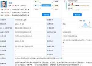 蔚來汽車成立科技公司，注冊資本70億元，聚焦科技推廣與應用服務