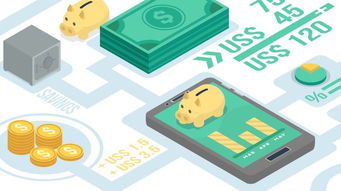 金融科技 驅動行業升級的新引擎