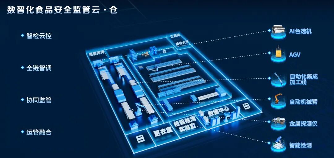 安陽市委書記袁家健蒞臨天璣科技考察指導(dǎo)，共商數(shù)字化發(fā)展新篇章